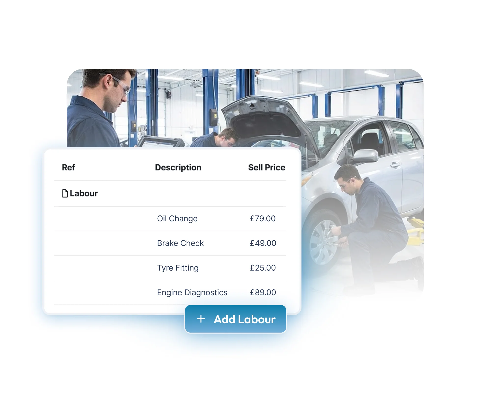 customise workflow
