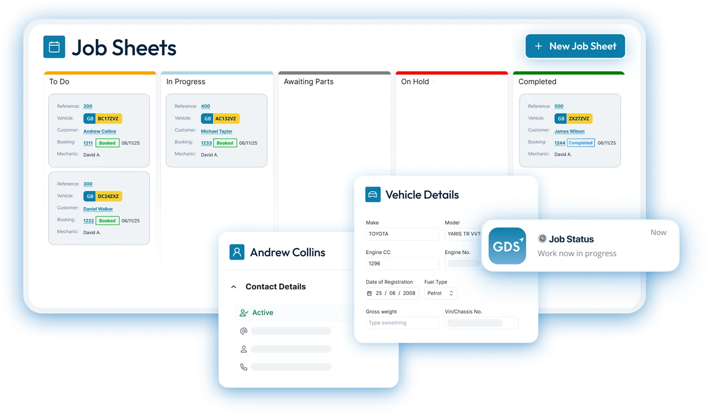 gds portal features overview