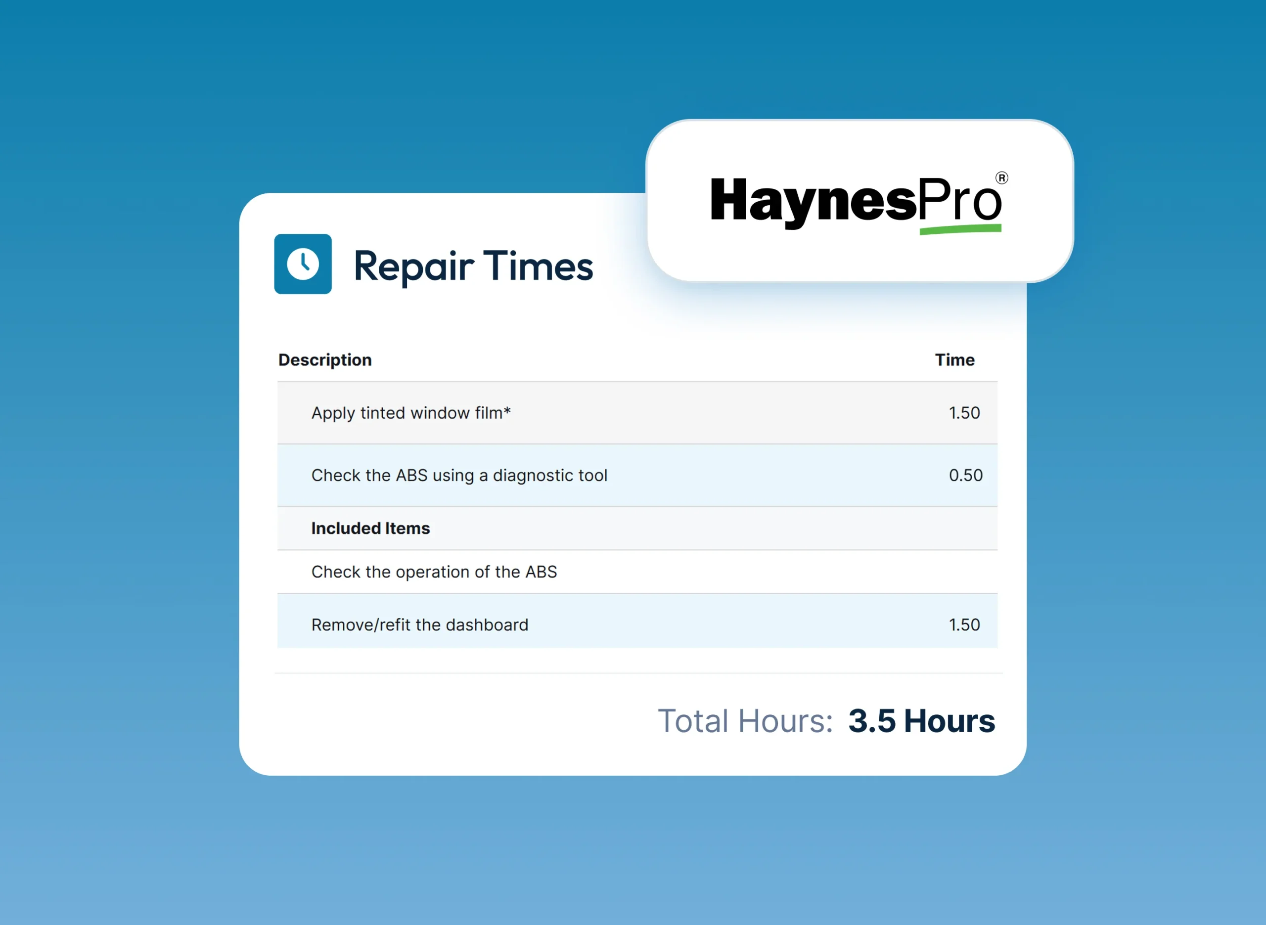 gds portal time management feature